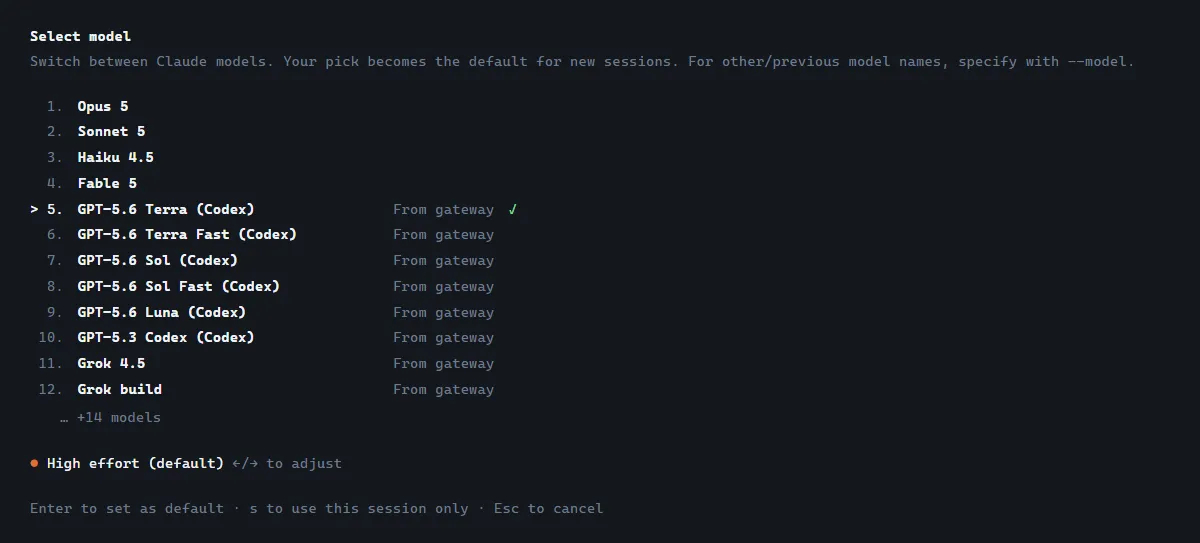 The Claude Code model picker showing Opus, Sonnet, Haiku and Fable directly above the GPT-5.6 and Grok rows, which are marked From gateway